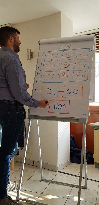 Foto van Dolores Platteau, Loopbaanbegeleiding Vdab Life Coaching, Human Power Think Positive