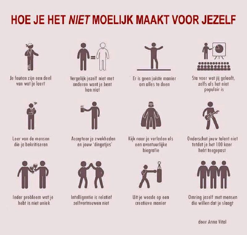Foto van Lifesense - Coach
