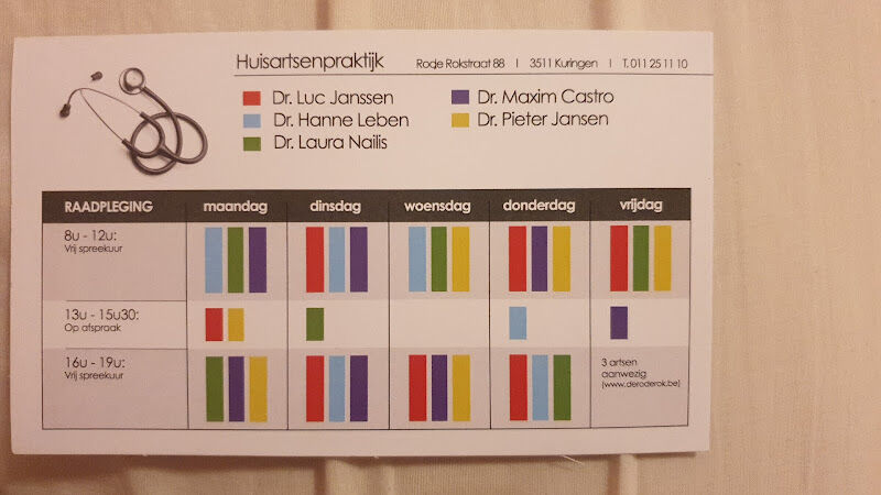 Foto van Dr. Luc Janssen